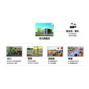 TP-LINK郑州幼儿园监控安装解决方案