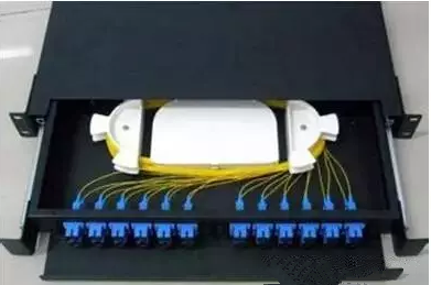 光纤网络基础知识——光缆、终端盒、尾纤的接法和光纤各种接口